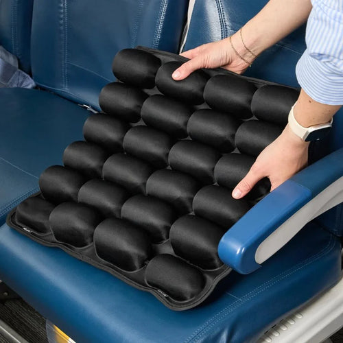 Flight Relief Kit