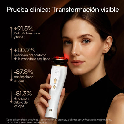FLARE Dispositivo Facial de Microcorriente