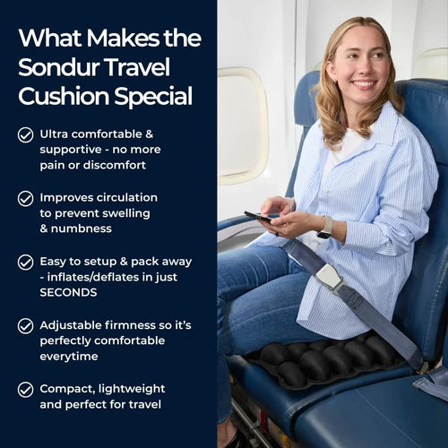 Flight Relief Kit