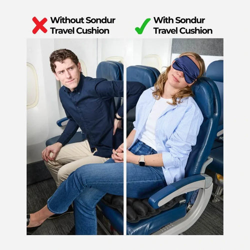 Flight Relief Kit