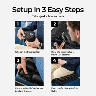 Travel Cushion