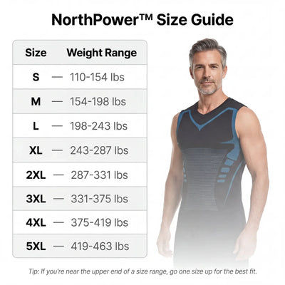 The Confidence Tank | Feel The Power of Confidence, Shape & Control
