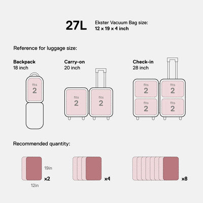 TravelPack Vacuum Kit