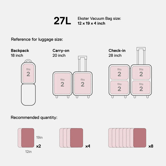 TravelPack Vacuum Kit
