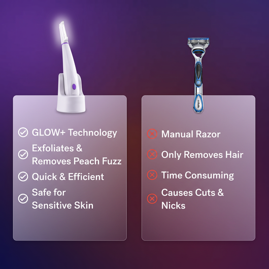The Best Sonic Dermaplaning Tool For Women Over 50