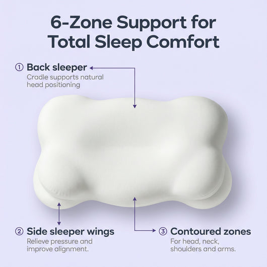 Instant Relief Pillow