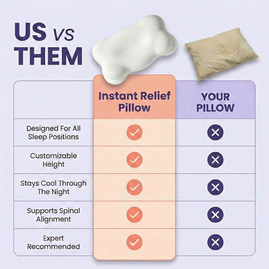 Instant Relief Pillow