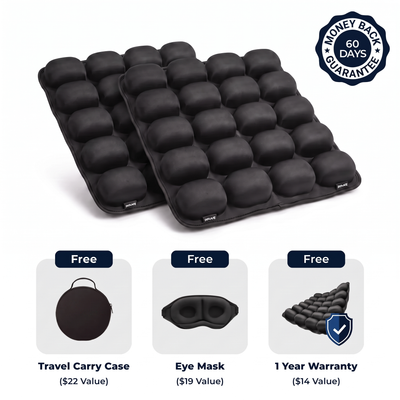 Flight Relief Kit