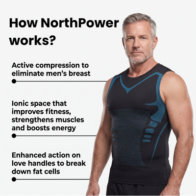The Confidence Tank | Feel The Power of Confidence, Shape & Control