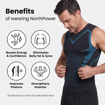 The Confidence Tank | Feel The Power of Confidence, Shape & Control