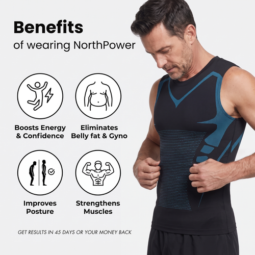 The Confidence Tank | Feel The Power of Confidence, Shape & Control
