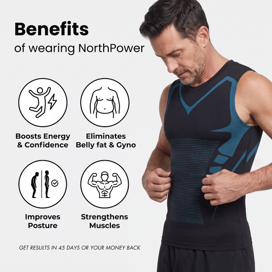 The Confidence Tank | Feel The Power of Confidence, Shape & Control